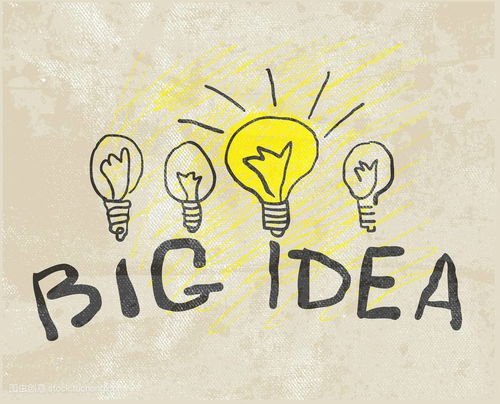 青島網(wǎng)絡(luò)營(yíng)銷師陳明明解讀廣告創(chuàng)意的兩種基本展現(xiàn)形式